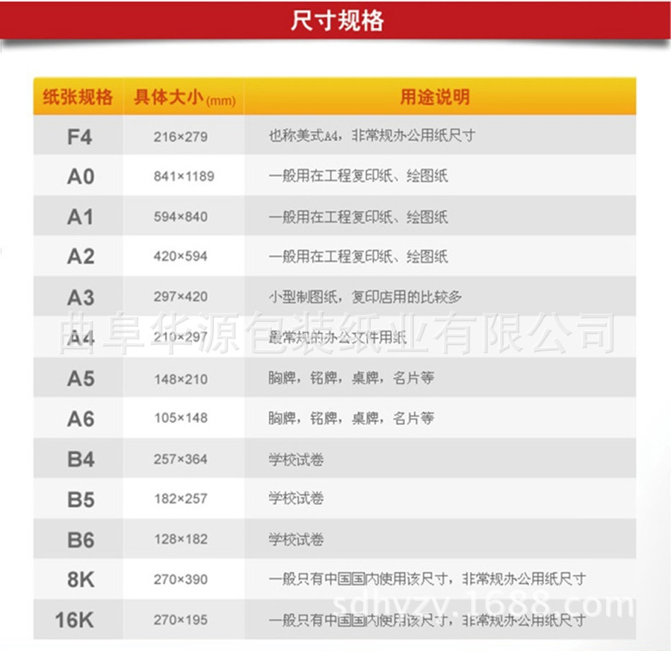 尺寸
